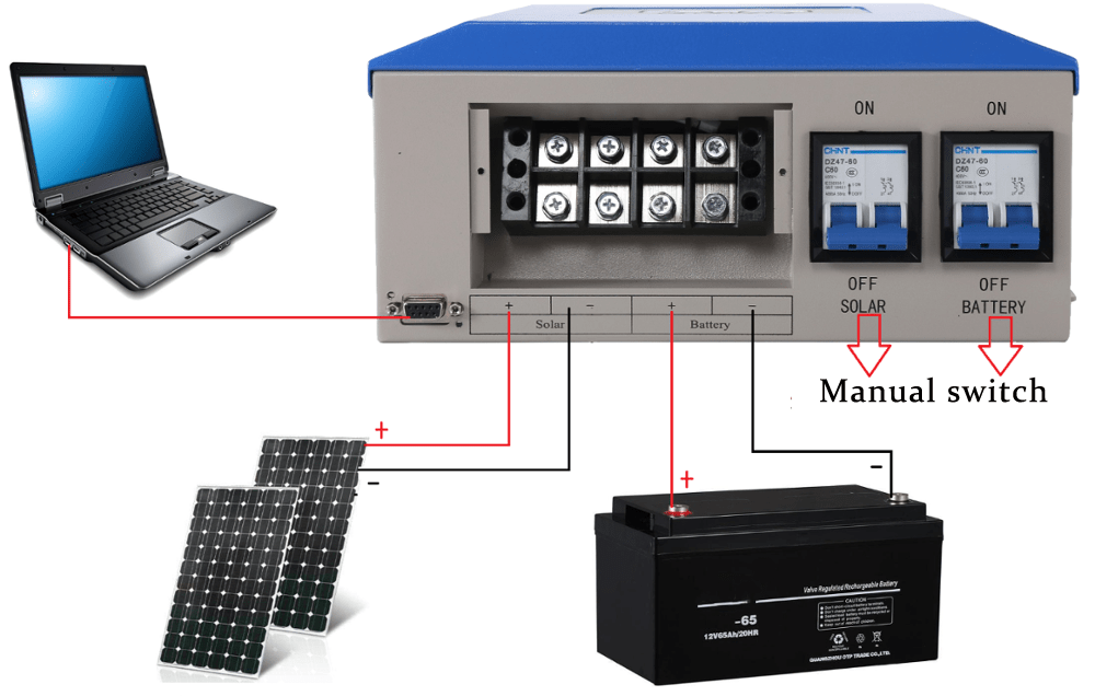 Bộ Điều Khiển Năng Lượng Mặt Trời Model: EL-SBL 2 bo dieu khien el sbl 1