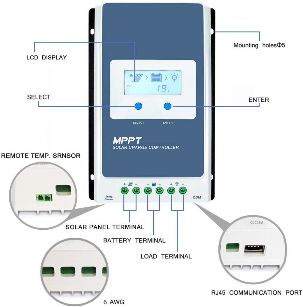 Bộ Điều Khiển Năng Lượng Mặt Trời Model: EL - SW 2 bo dieu khien el sw 2