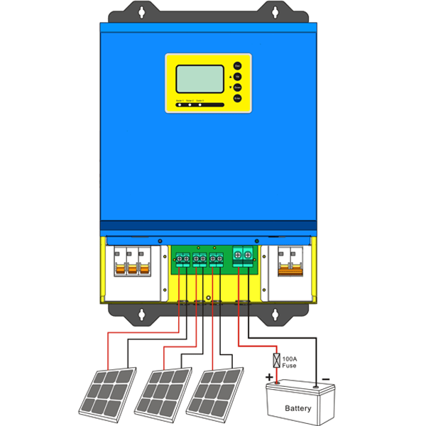 Bộ Điều Khiển Năng Lượng Mặt Trời Model: EL-SY 2 bo dieu khien el sy