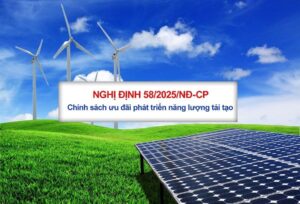 nghi dinh 58 2025 nd cp21 2025