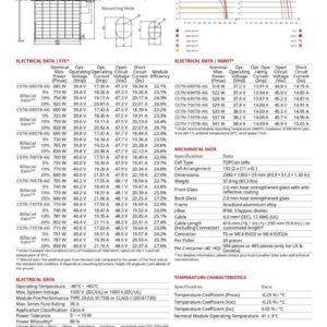 Tấm Pin Năng Lượng Mặt Trời Canadian Solar N-type 550W | 670W | 700W 3 pin canadian solar 2