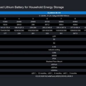 Pin lưu trữ Bettenergy 30kWh | Pin Lithium 307.2V-100Ah 3 pin luu tru bettenergy 30kw 2